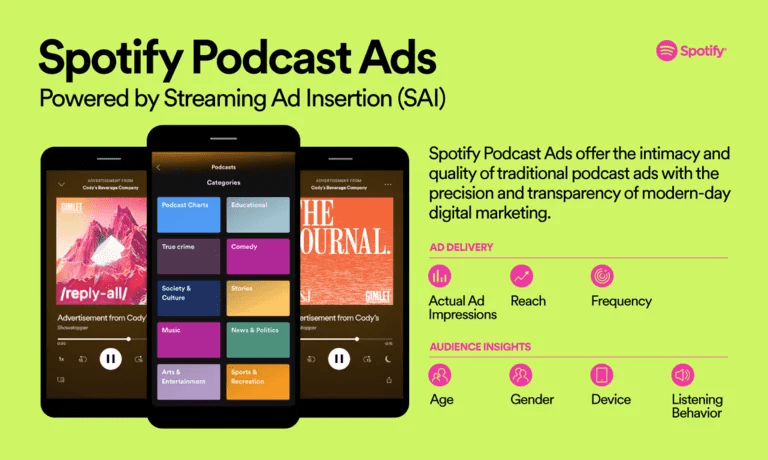 Spotify Podcast Ads
